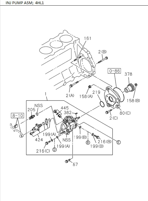 Partial Engine